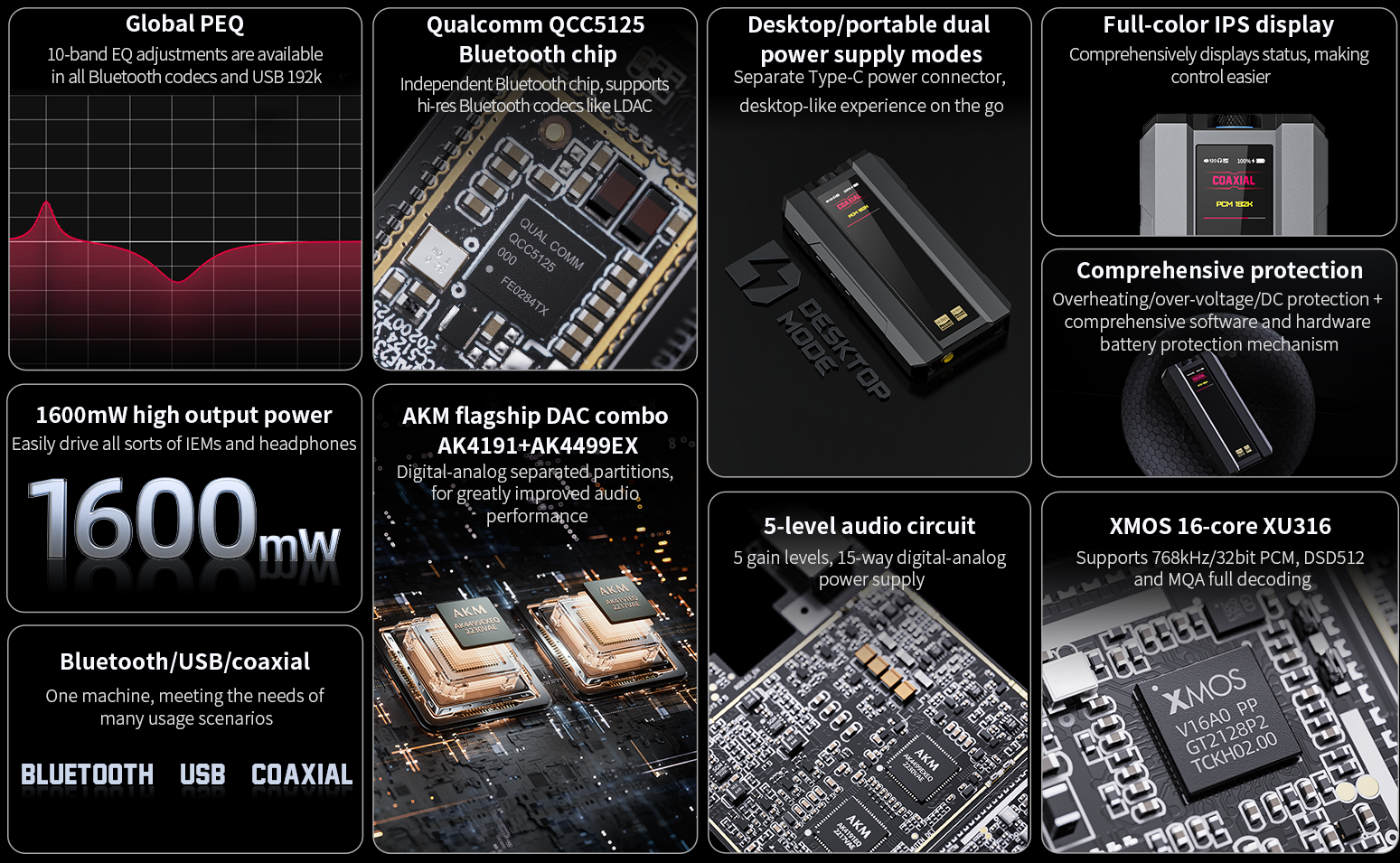 FiiO Q15